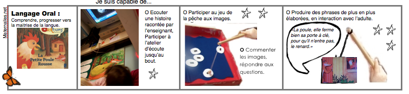 Oralbums | Brevets en Maternailes