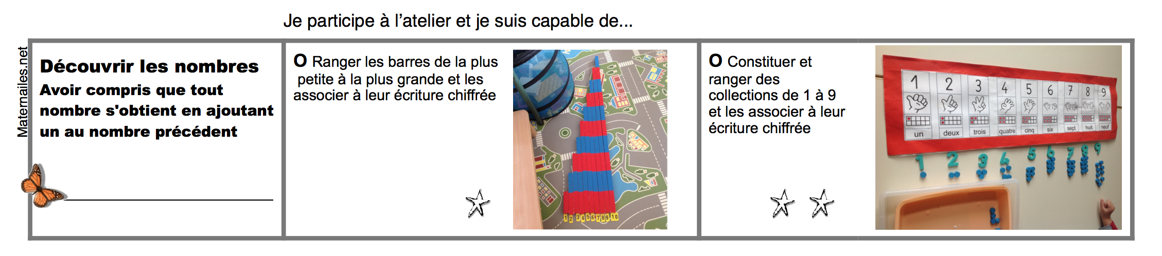 Barres bleus et rouges jetons par Christine
