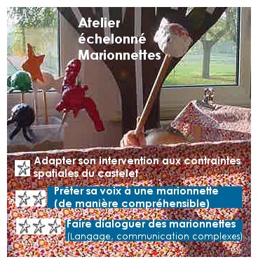 Marionnettes, août 2010
