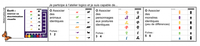 Quel Mot De 6 Lettres Comporte 5 Voyelles Différentes