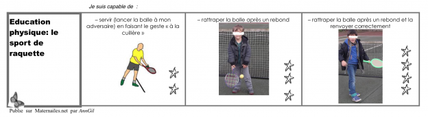 raquette | Brevets en Maternailes